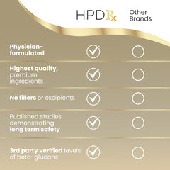 HPD Rx bottle with glass illustrating convenient daily energy routine