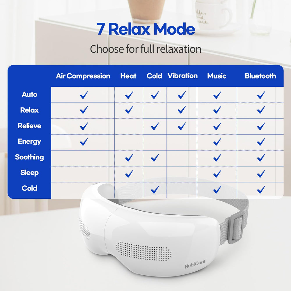 Built-in cooling targets under-eye area for instant refresh.