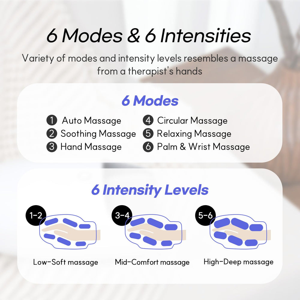 HuBDIC Hubicare adjustable strap stabilizes the device during use for consistent pressure.