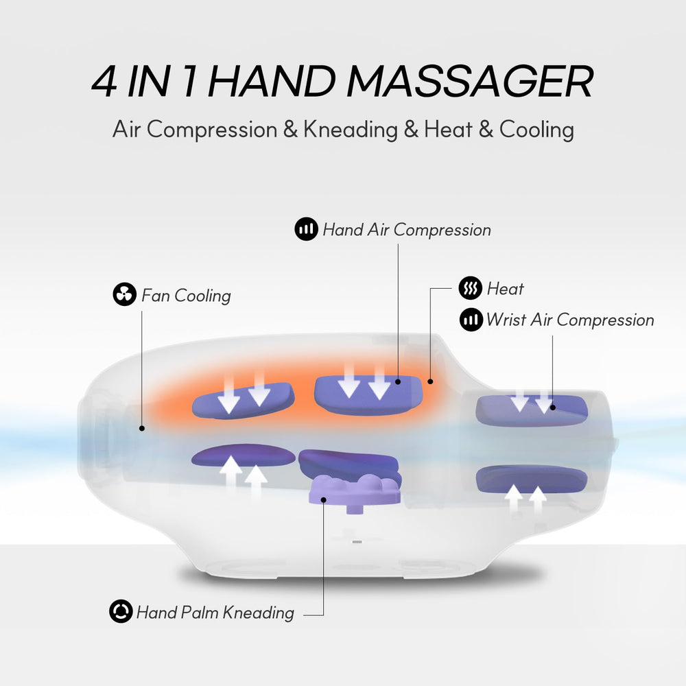 HuBDIC Hubicare hand massager with cooling fan for inflammation relief and moisture control.