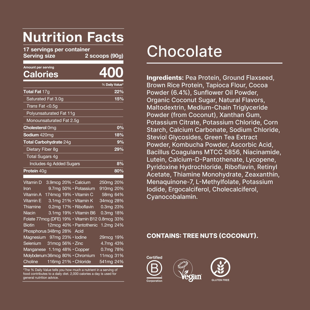 Smoothie prepared with Huel Black Edition chocolate and fruit