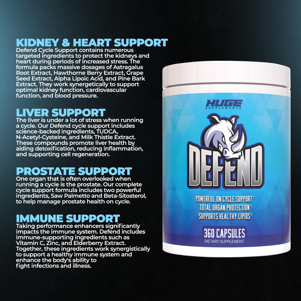 Huge Supplements Defend Cycle Support label detail emphasizing 18-ingredient blend