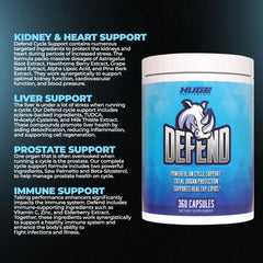 Huge Supplements Defend Cycle Support label detail emphasizing 18-ingredient blend