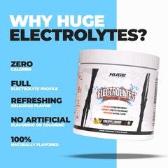 Huge Supplements Electrolytes Powder in glass with dissolved drink for hydration