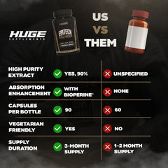 Huge Supplements Epitech Epicatechin pour showing quick intake for workouts.
