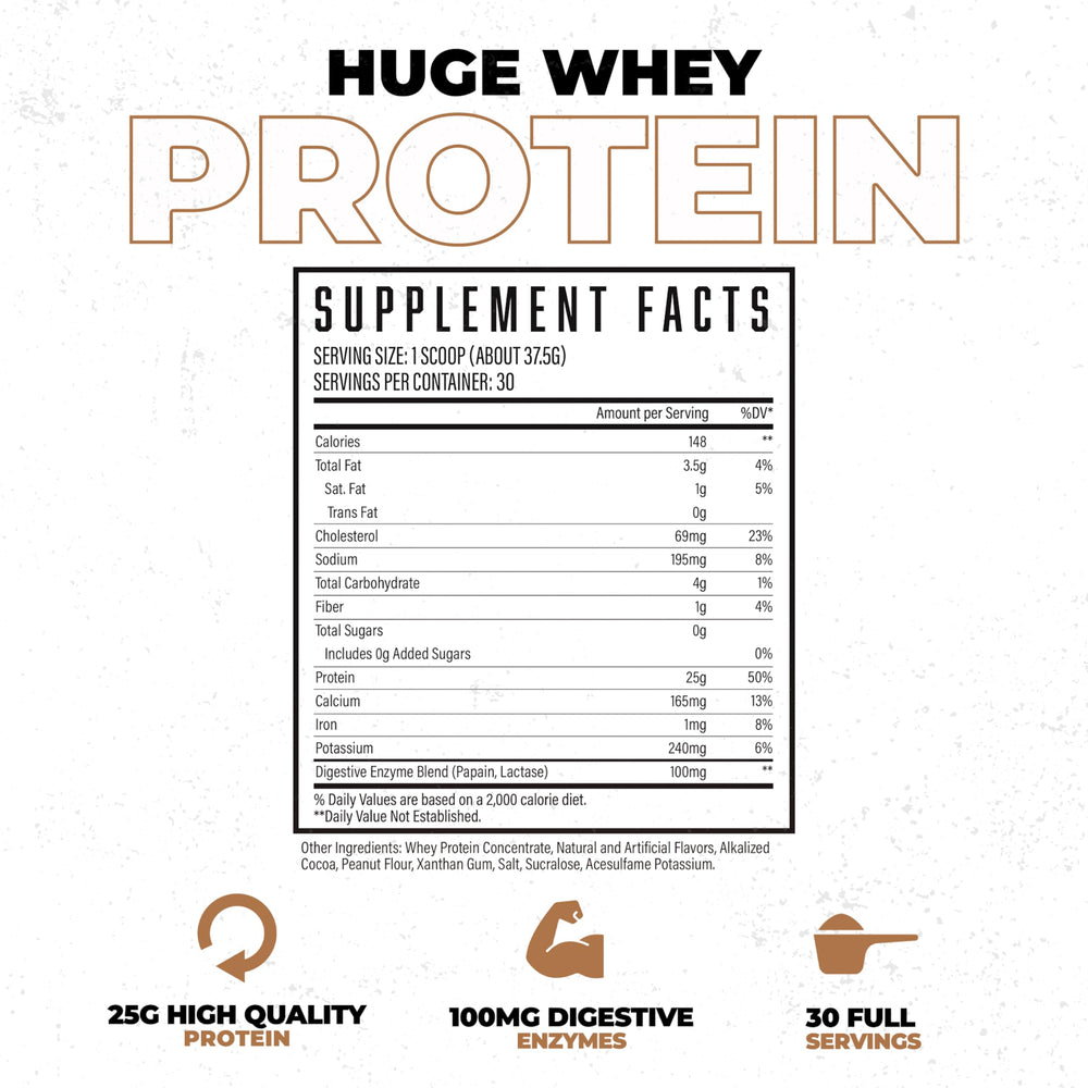 Huge Supplements Whey Protein Chocolate Peanut Butter milkshake looks creamy and rich