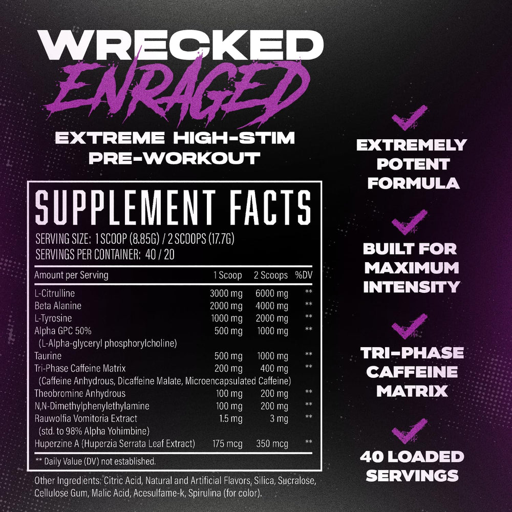 Huge Supplements Wrecked Enraged label closeup reveals stimulant matrix