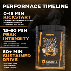 Huge Supplements Wrecked Enraged stimulant matrix graphic illustrating energy concept