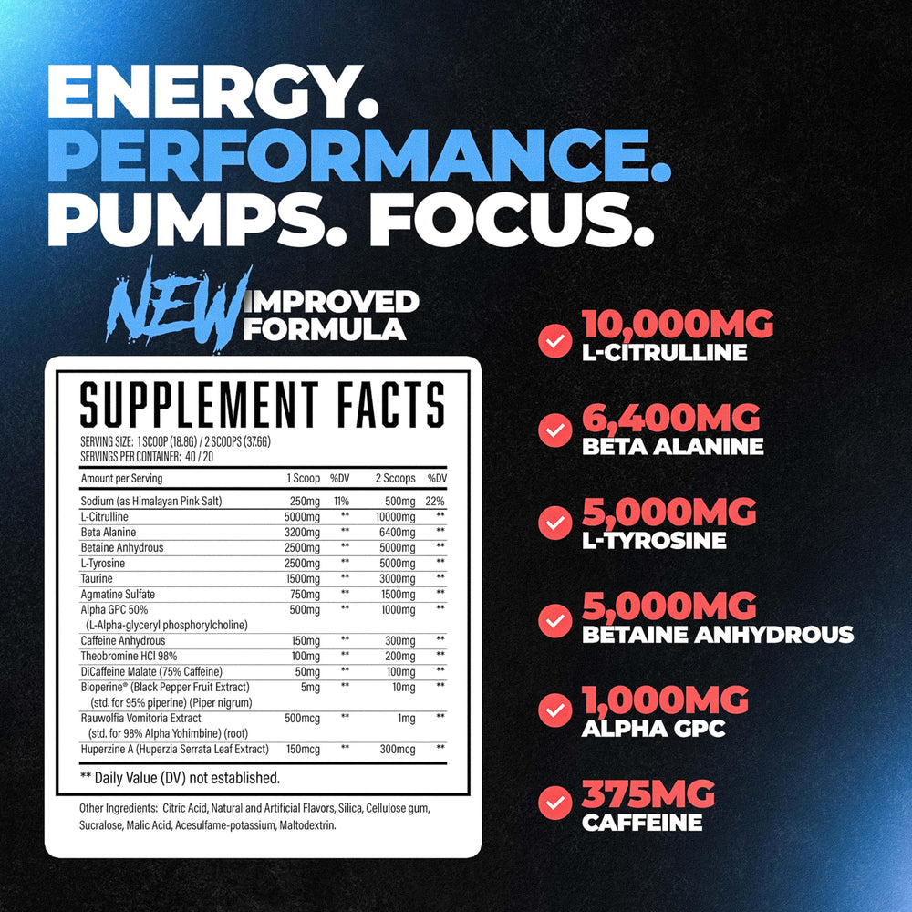 Huge Supplements Wrecked scoop included for precise dosing before training