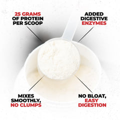 Huge Whey EAAs 12g per serving aid recovery and muscle growth.