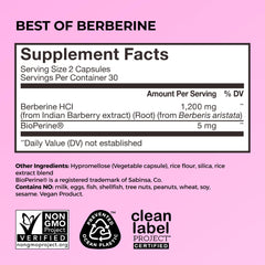 HUM Best of Berberine bottle beside a glass of water for daily use.