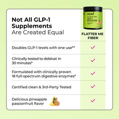 HUM Flatter Me Fiber GLP-1 Booster prebiotics and enzymes focus.