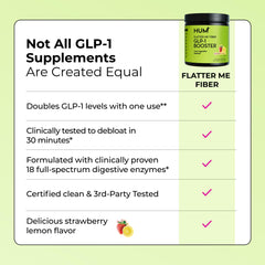 Hum Flatter Me fiber powder in a glass of water demonstrating convenient hydration