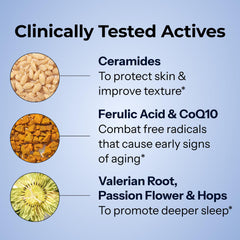 HUM Mighty Night ceramides support moisture retention for hydrated skin.