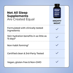 HUM Mighty Night ingredient panel highlights key skin-supporting compounds.