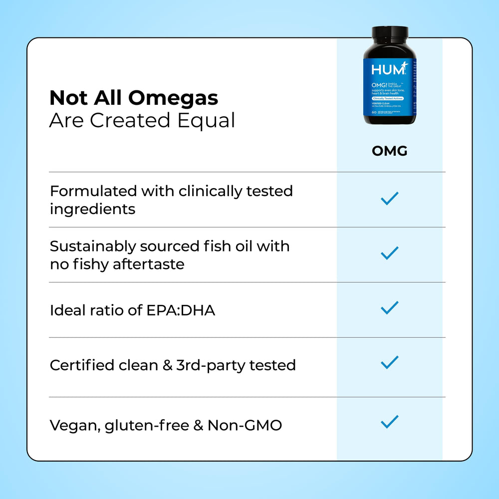 HUM OMG! Omega The Great label highlights a clean, non-GMO formulation