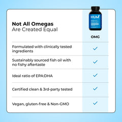 HUM OMG! Omega The Great label highlights a clean, non-GMO formulation