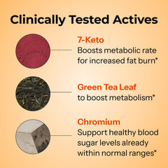 Green tea extract label highlights natural ingredients used in HUM Ripped Rooster.
