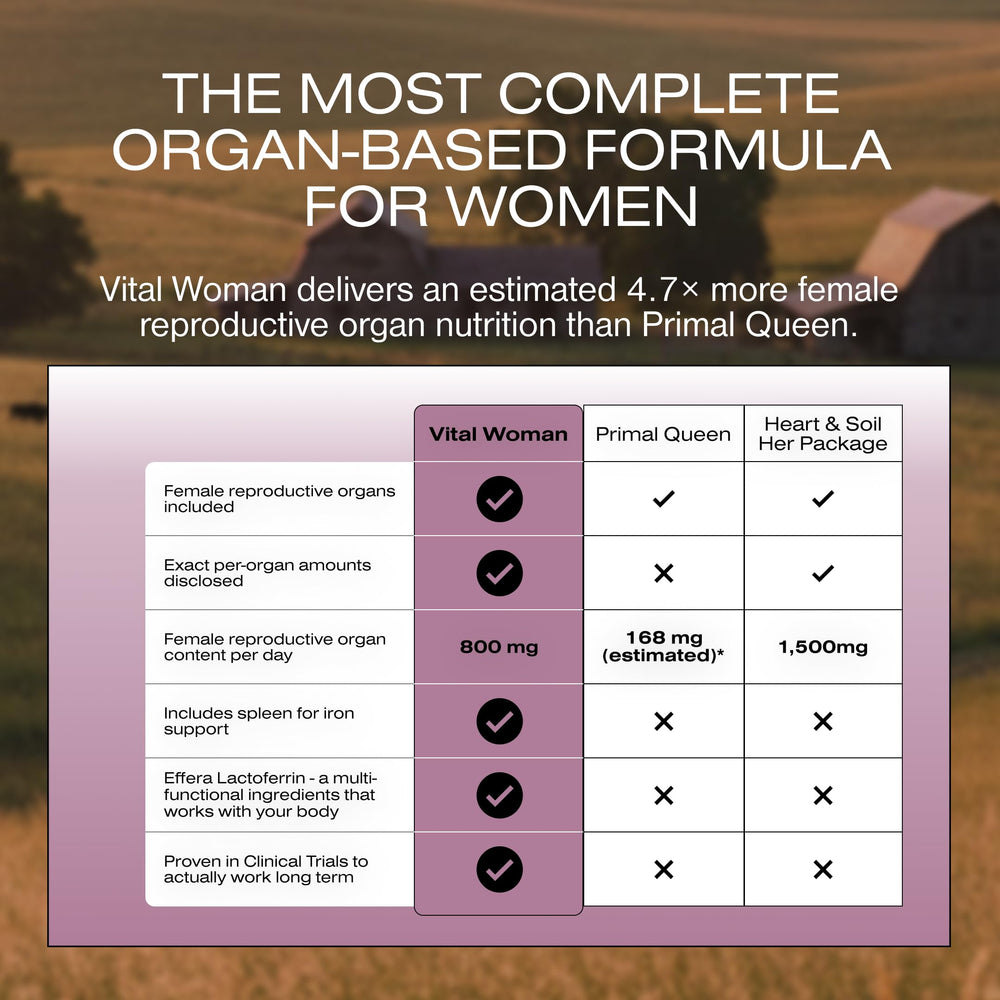 HUMAN NATURE Vital Woman capsules pour demonstrates convenient daily intake.