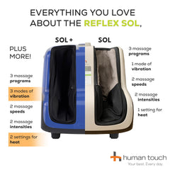 Human Touch Reflex SOL Plus warm air technology delivers soothing heat.