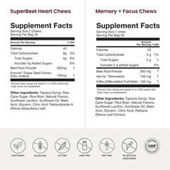 Humann Travel-friendly chews shown at a desk for commuting.