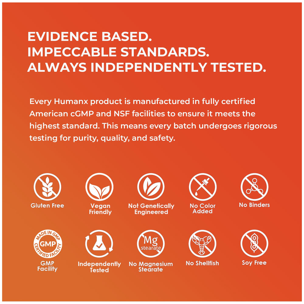Humanx Cistanche+ capsules manufactured in USA GMP facility for quality.