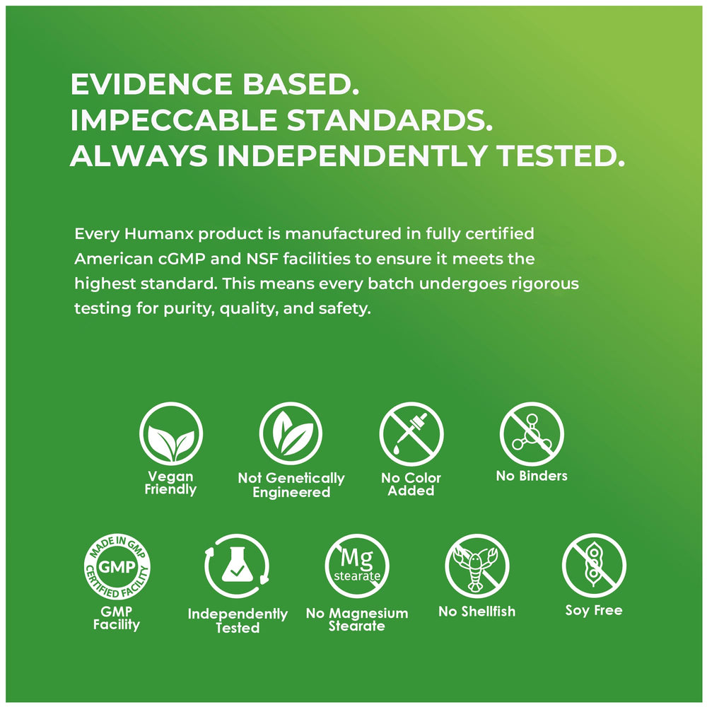 HumanX Spermidine+ US GMP facility label indicating high manufacturing standards.
