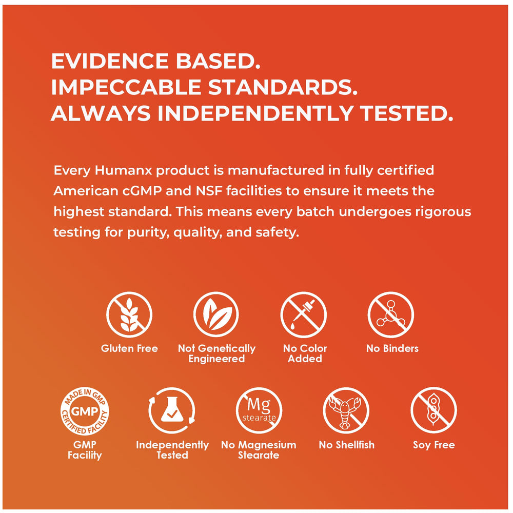 HUMANX Turkesterone & Tongkat Ali 900mg packaging ready for daily use.