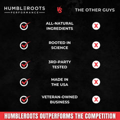HUMBLEROOTS PERFORMANCE turmeric and ginkgo close-up for balanced brain support.