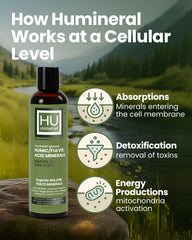 Humineral drops stirred into coffee for enhanced hydration and energy