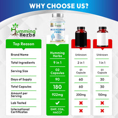 Humming Herbs Inobalance Pro+ features myo-inositol for a balanced routine