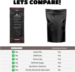 Hunghee Ancestral Energy Cacao Bulk Pack sea-salt-crystals illustrate electrolytes and balance