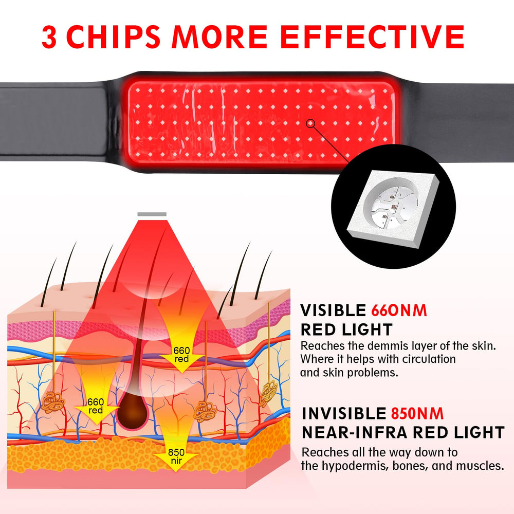 Huwoony Wireless Red Light Therapy Belt 660nm+850nm LEDs for deep tissue reach.