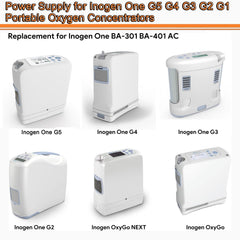 HUZUM power cord for oxygen concentrators with 19V compatibility.