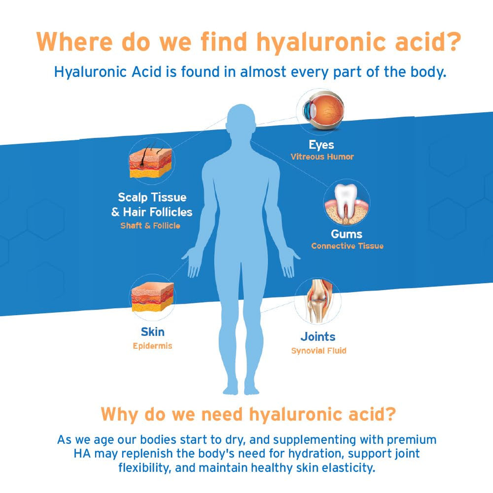 Hyalogic Synthovial Seven liquid pour demonstrating smooth texture for easy dosing
