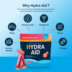 HYDRA AID on-the-go hydration for busy days and travel.
