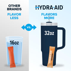 HYDRA AID orange-cream stick ready to mix for a low-sugar hydration boost