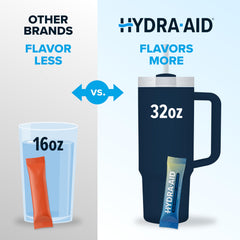 HYDRA AID raspberry-blue lemonade stick dissolving in a glass of water.
