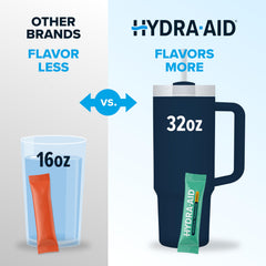 HYDRA AID Tropical Pearadise sticks packaging for convenient on-the-go hydration