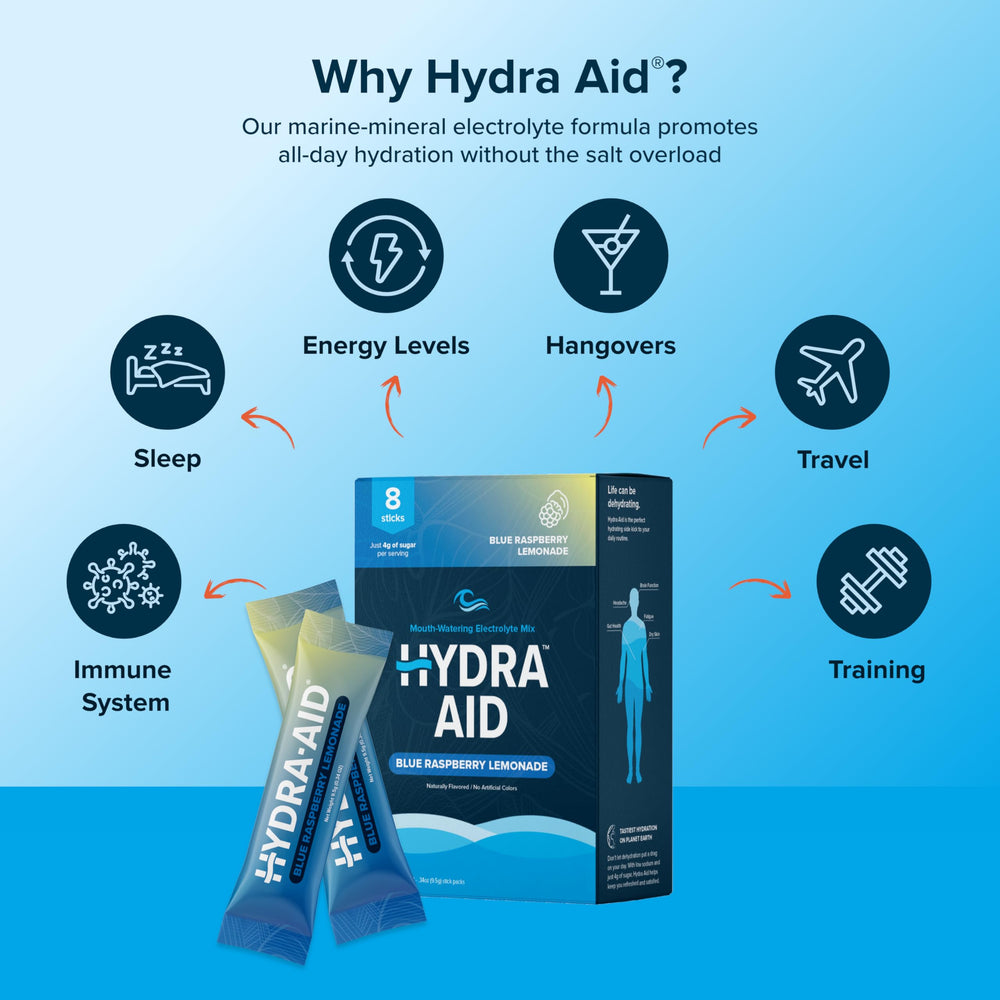 HYDRA AID vegan and gluten-free packaging label
