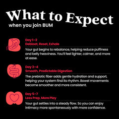 Hydration-friendly daily routine with Bum gummies and water