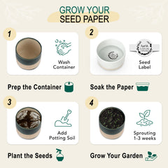 Hyggelight Growing Candle seed label for second-life planting