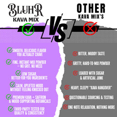 Hypervant Bluhr Kava Drink Powder made in USA facility emphasizes safety and standards