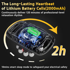 HYUVCX 9 modes and 9 intensities for customizable relief.