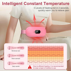 HZD USB rechargeable belt-style heating pad for convenient heat on the go