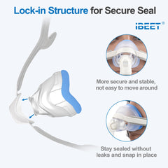 IBEET AirFit N20 blue cushion foam detail and texture
