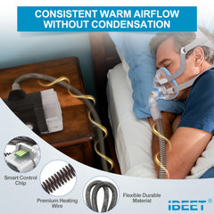 IBEET Climate-Line hose with 22mm mask connector for secure fit