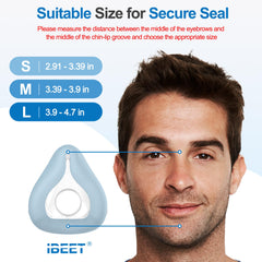 IBEET cushion compatible with AirFit F20 and AirTouch F20 frames.