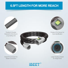 IBEET durable, flexible hose bends to fit spaces without sacrificing comfort.