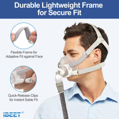 IBEET magnetic clip for F20 locks securely and releases easily.